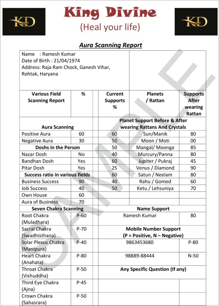 Aura Scanning Report